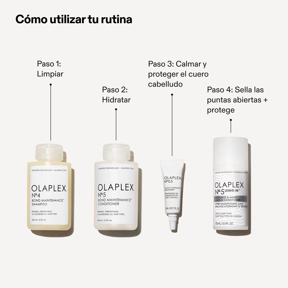 THE INSTANT HYDRATION SET (SET PARA UN CABELLO HIDRATADO)